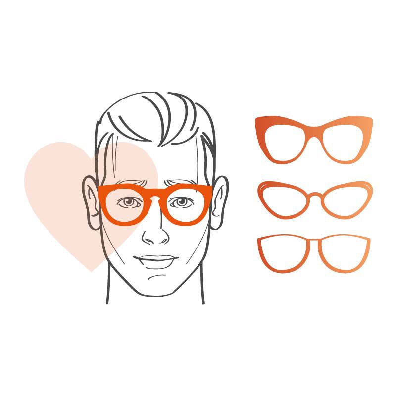 Lunettes pour les visages en forme de cœur